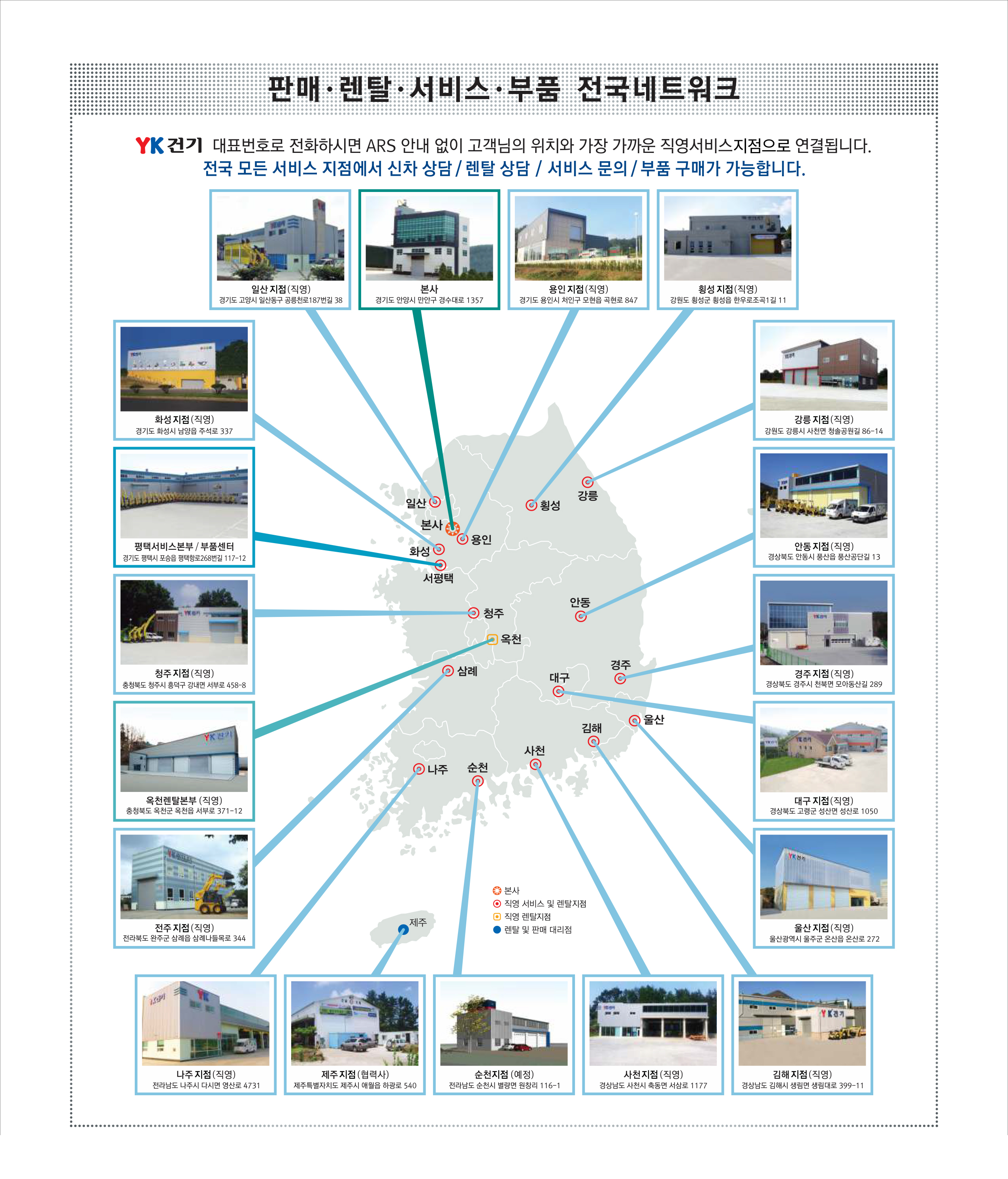 서비스 네트워크